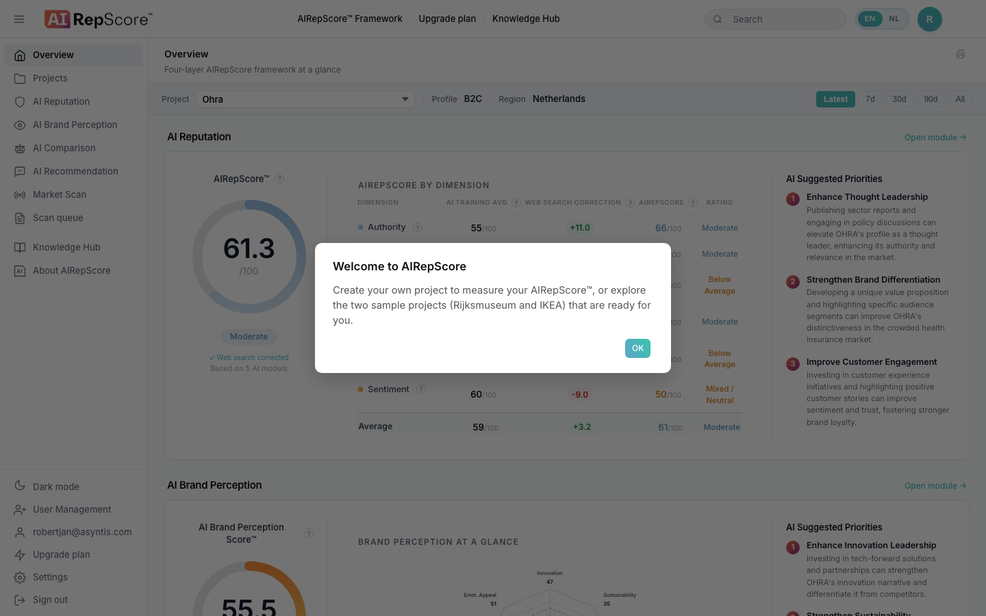 Welcome popup after first login.