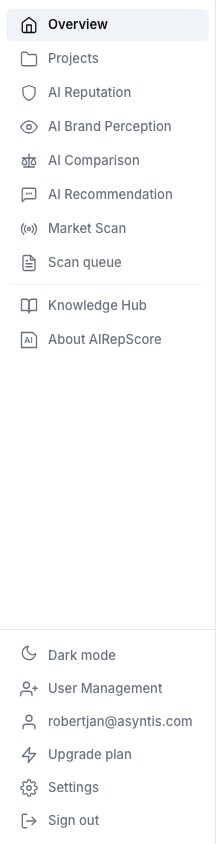 Sidebar with all menu items, one item highlighted as active.