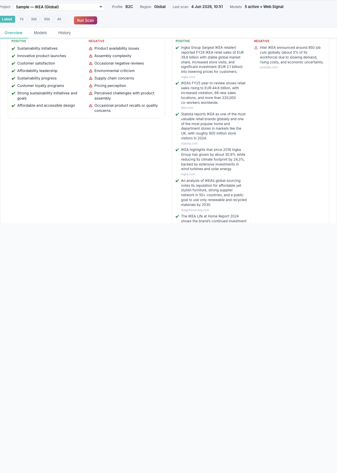 Sentiment analysis + Prioritized improvement opportunities.