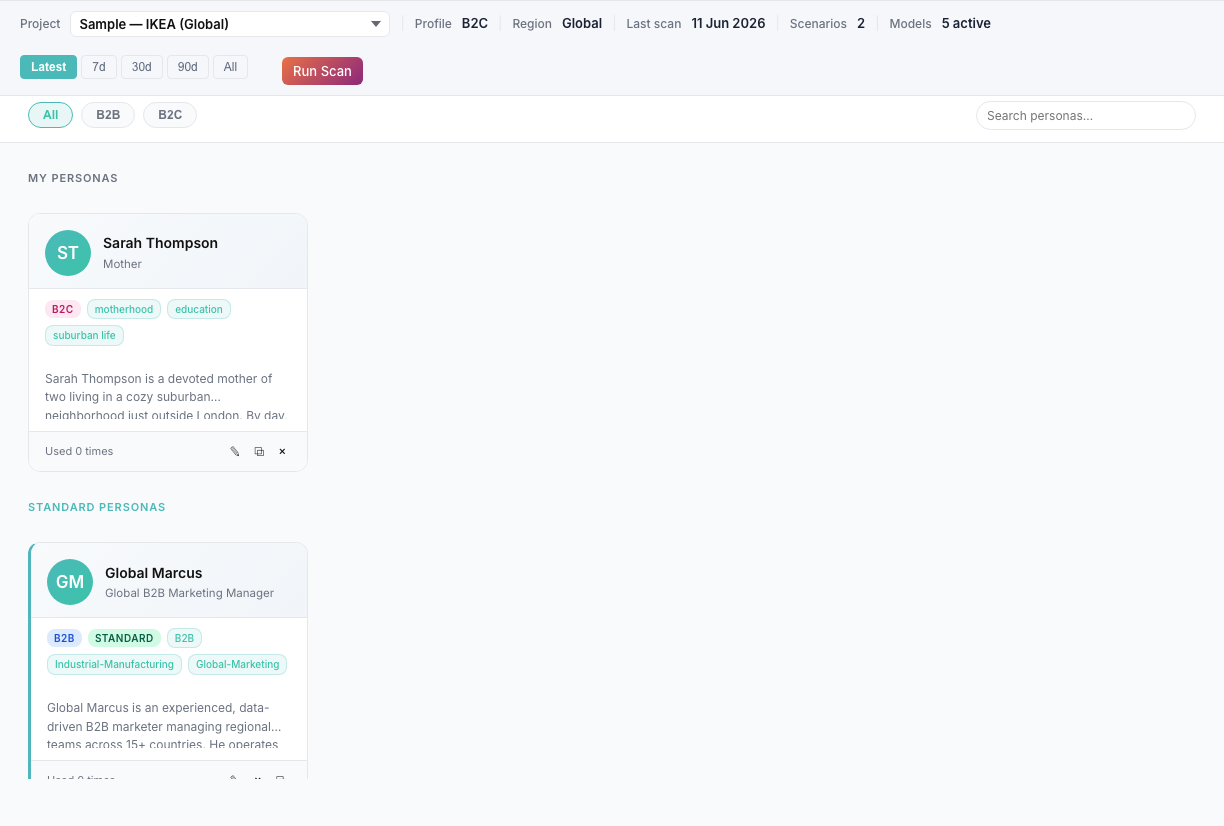 Persona Library with cards and B2B/B2C filter.