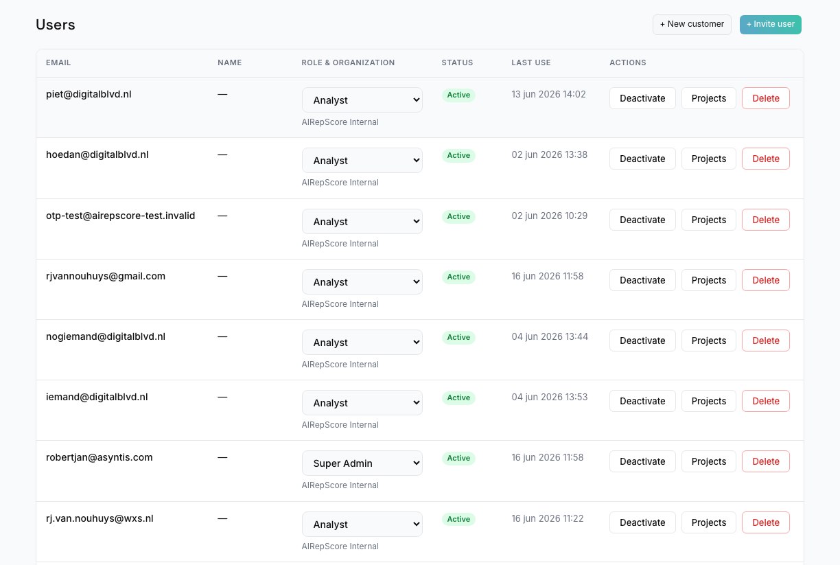 “Invite viewer” section in project detail.